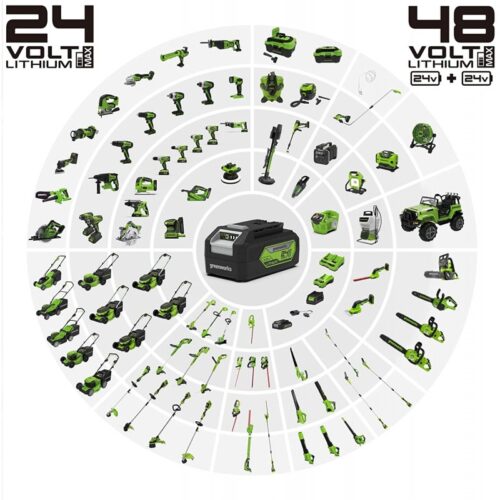 Greenworks 24 volt 2 Ah accu