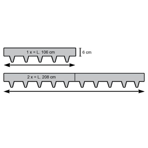 Kantopsluiting MA Edge zwart gecoat 6(10) x 106 cm